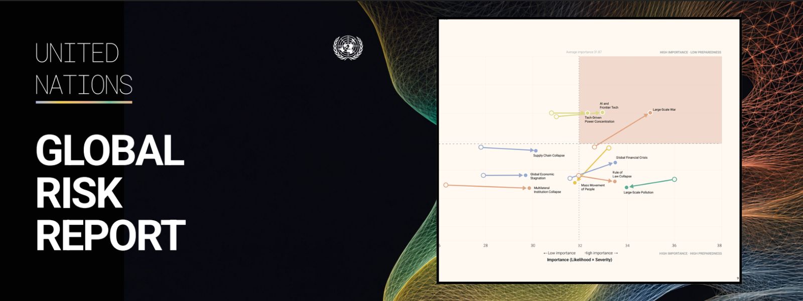 Global War Becomes Humanity’s Top Fear :UN Survey